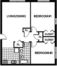 Layout