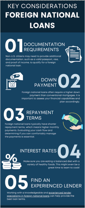 key considerations foreign national loans