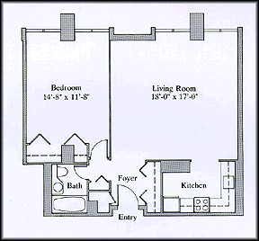Apartment for Rent in Providence